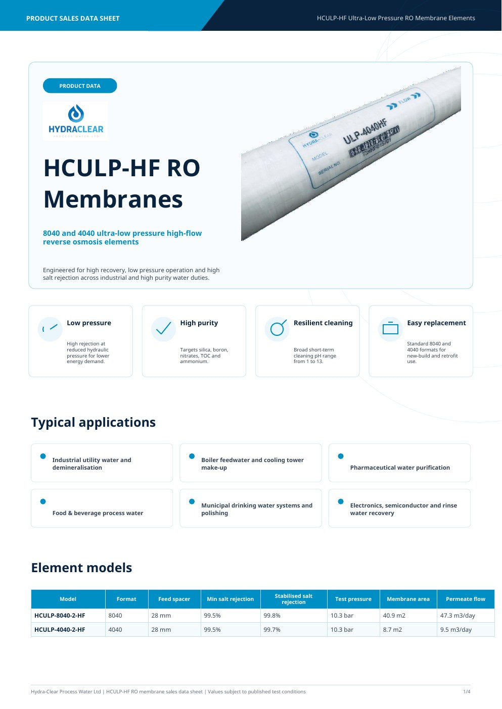 HCULP-HF RO Membranes cover