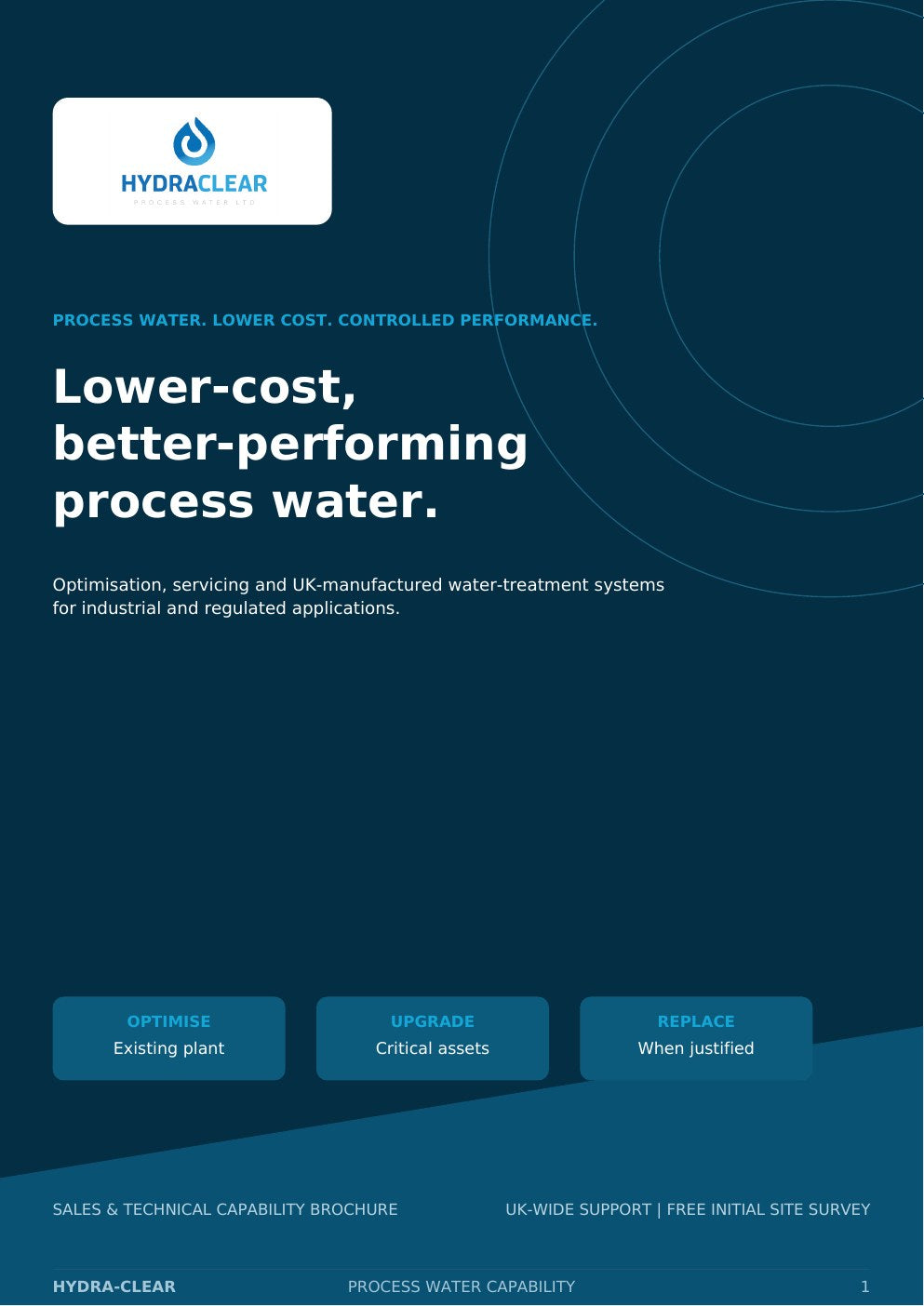 Process Water Capability Brochure cover